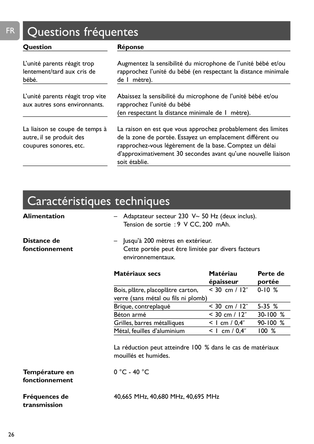 Philips SCD464 user manual FR Questions fréquentes, Caractéristiques techniques 