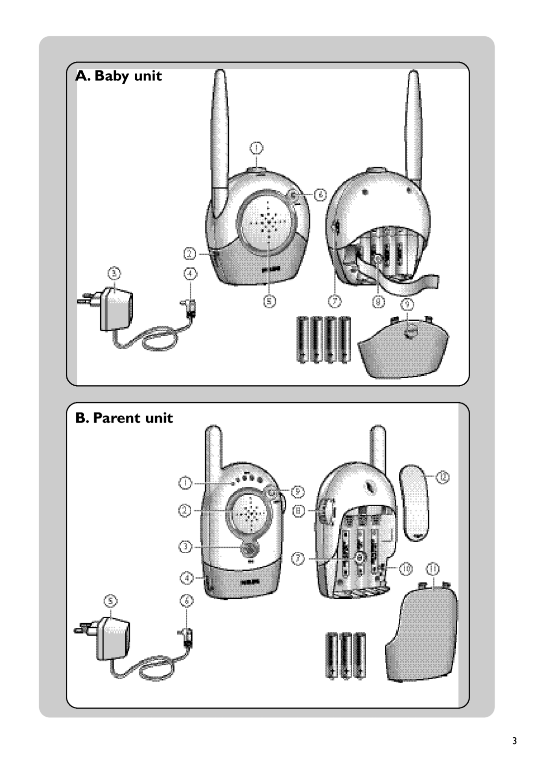 Philips SCD464 user manual Baby unit Parent unit 