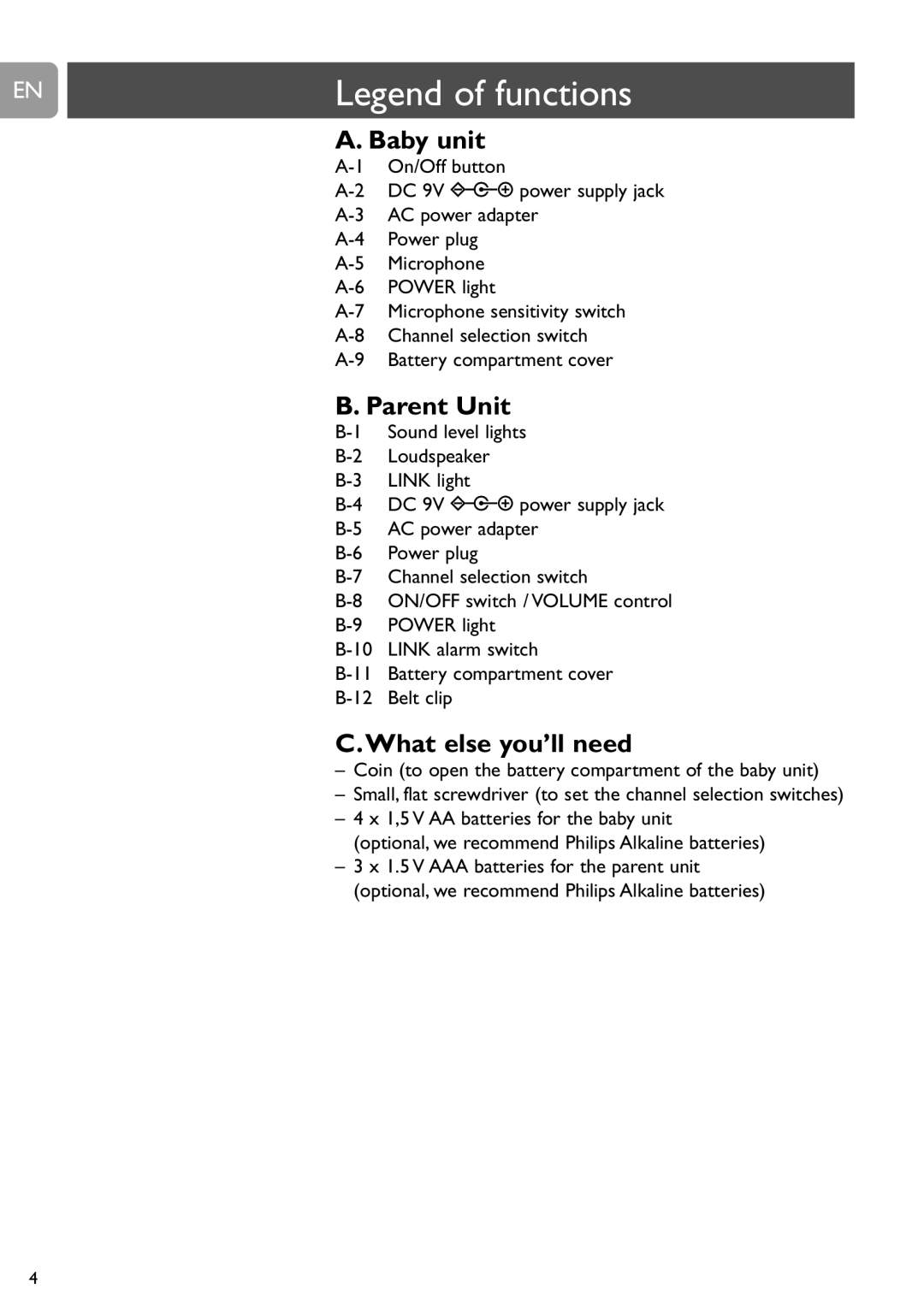 Philips SCD464 user manual Baby unit, What else you’ll need 