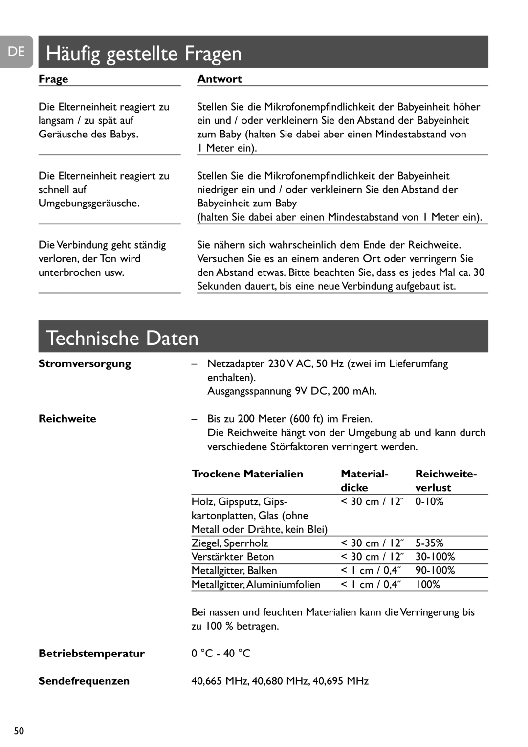 Philips SCD464 user manual DE Häufig gestellte Fragen, Technische Daten 