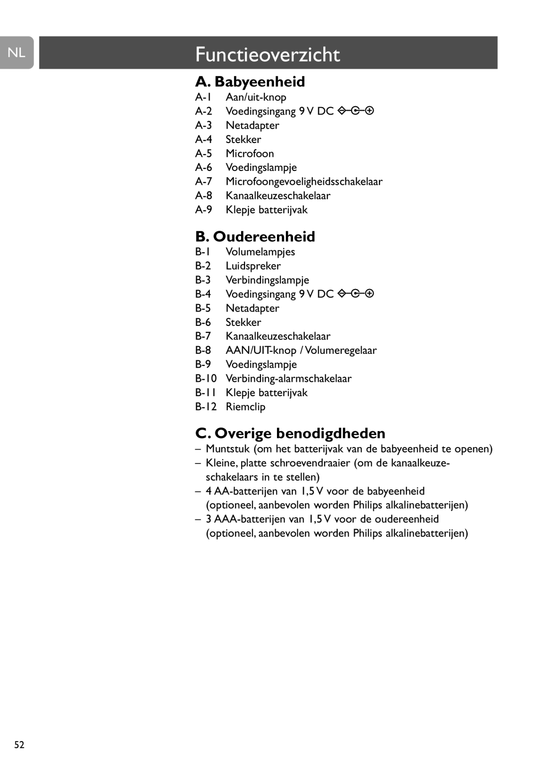 Philips SCD464 user manual NLFunctieoverzicht, Babyeenheid, Oudereenheid, Overige benodigdheden 