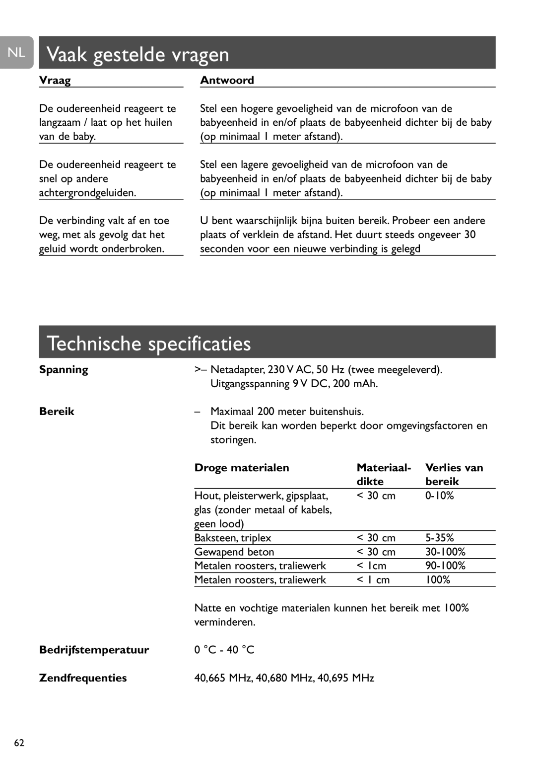 Philips SCD464 user manual NL Vaak gestelde vragen, Technische specificaties 