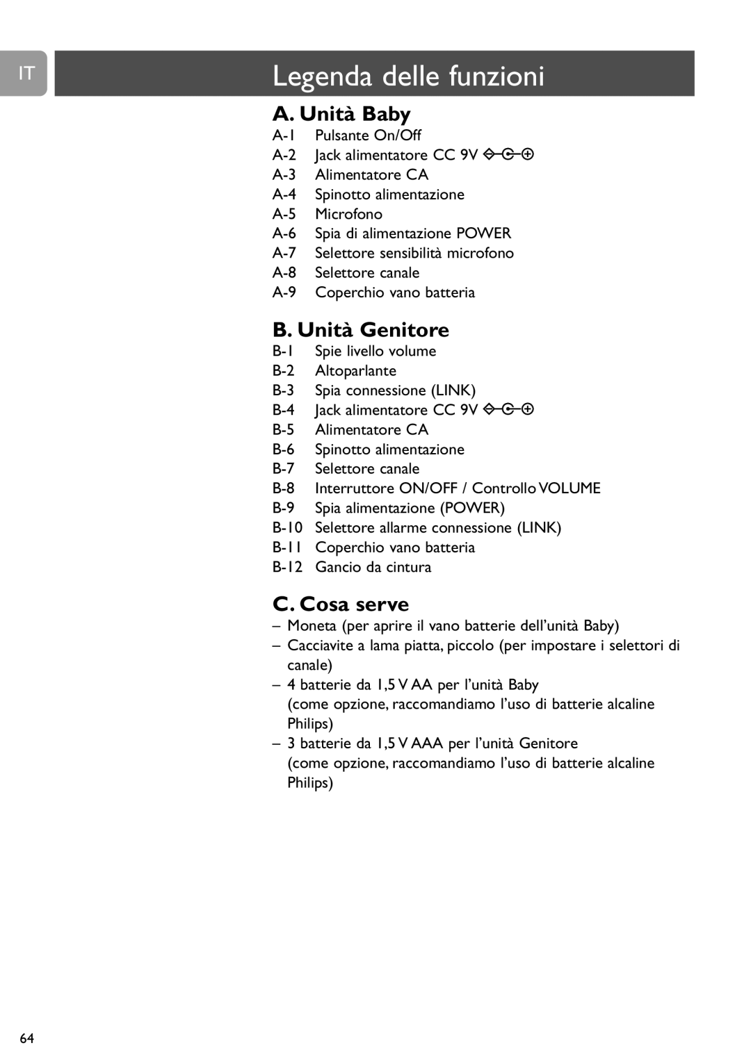 Philips SCD464 user manual Unità Baby, Unità Genitore, Cosa serve 