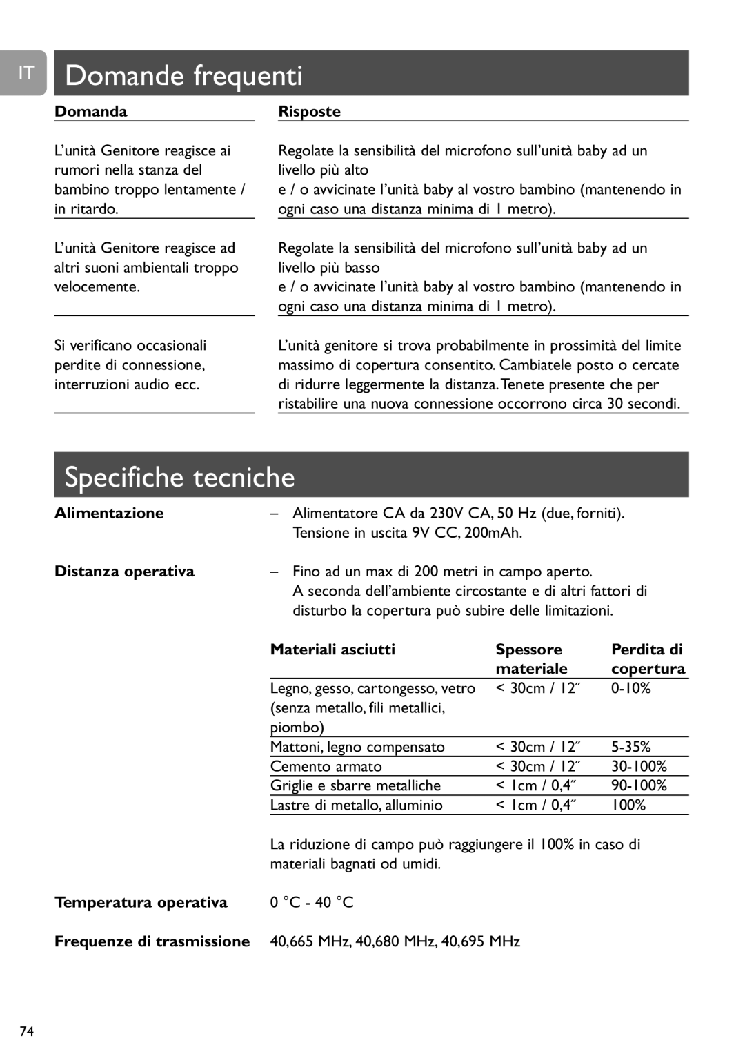 Philips SCD464 user manual IT Domande frequenti, Specifiche tecniche 