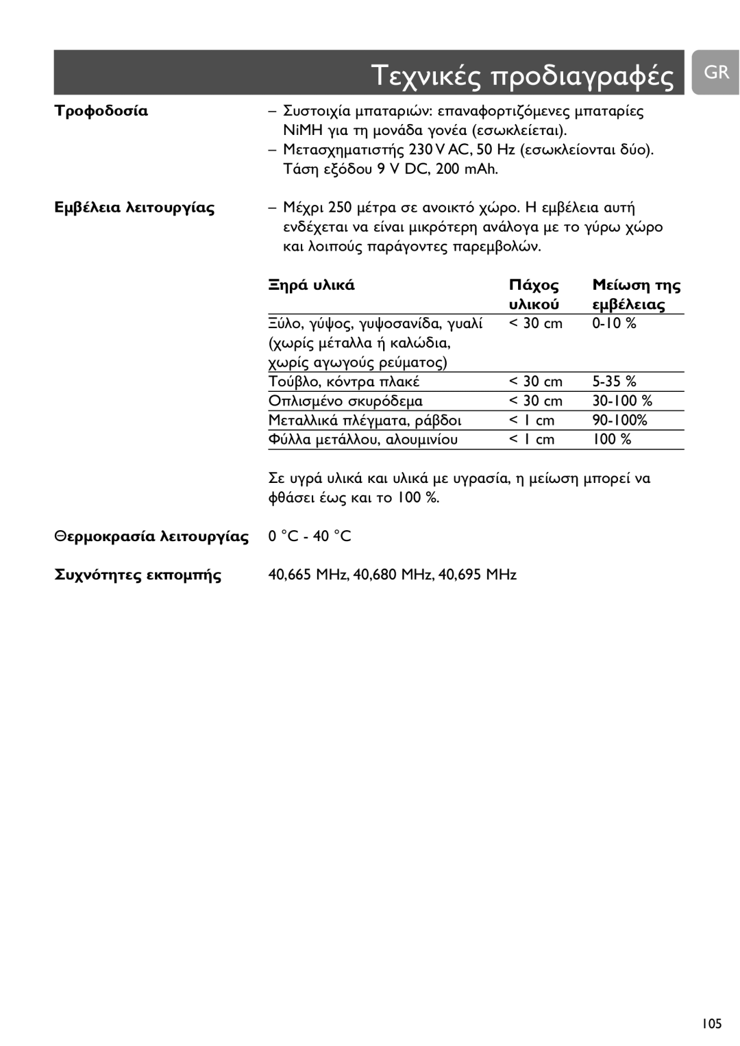 Philips SCD468 user manual NiMH, DC, 200 mAh, 100 % 