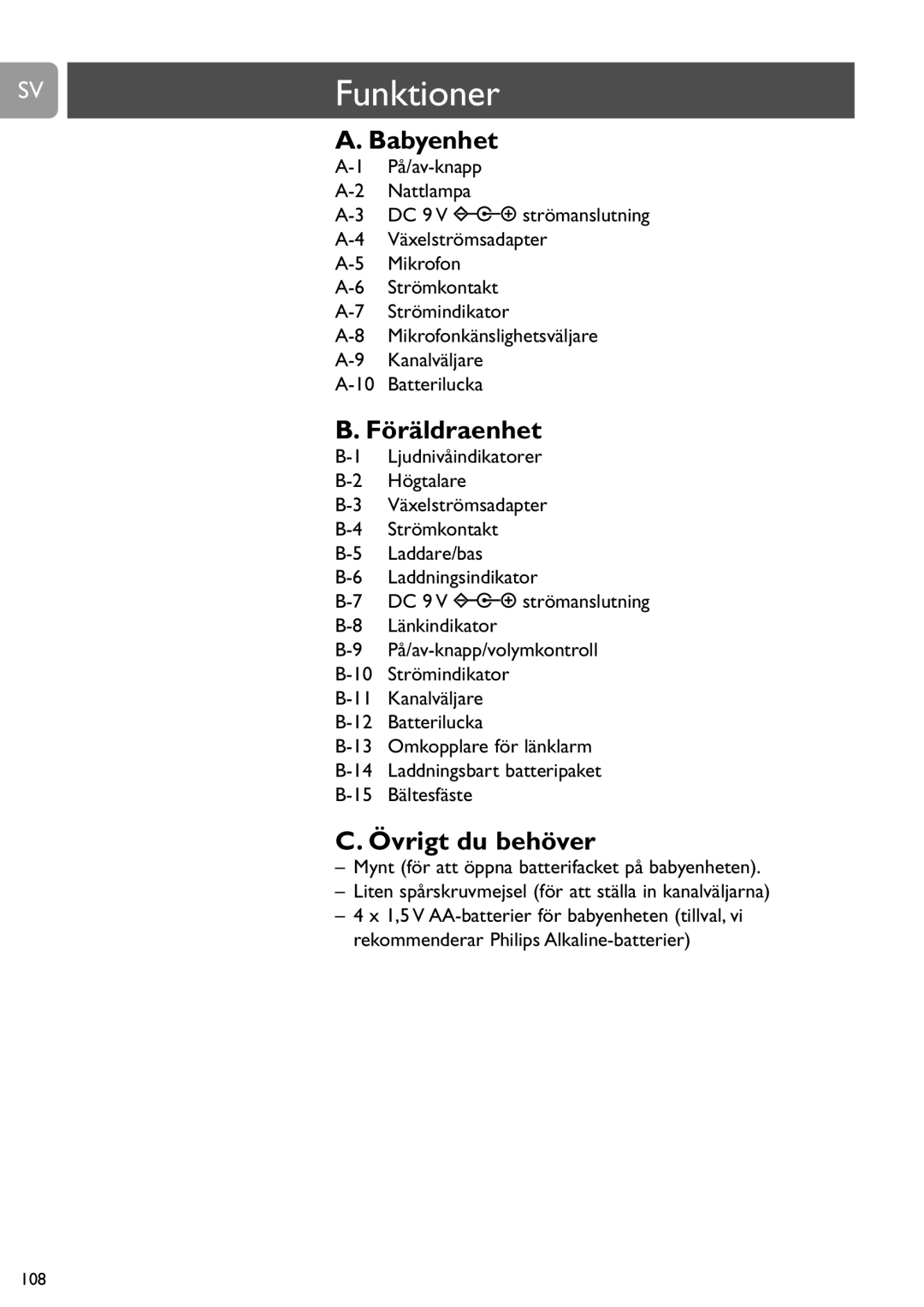 Philips SCD468 user manual Funktioner, Babyenhet, Föräldraenhet, Övrigt du behöver 