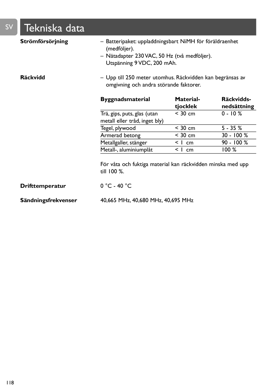 Philips SCD468 user manual Tekniska data 