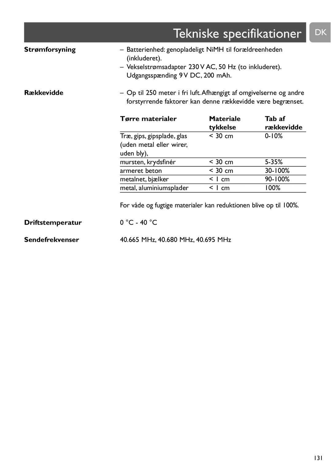 Philips SCD468 user manual Tekniske specifikationer DK 