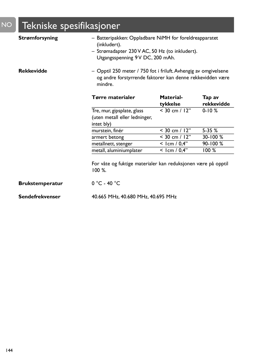 Philips SCD468 No Tekniske spesifikasjoner, Tørre materialer Material Tap av Tykkelse Rekkevidde, Brukstemperatur 