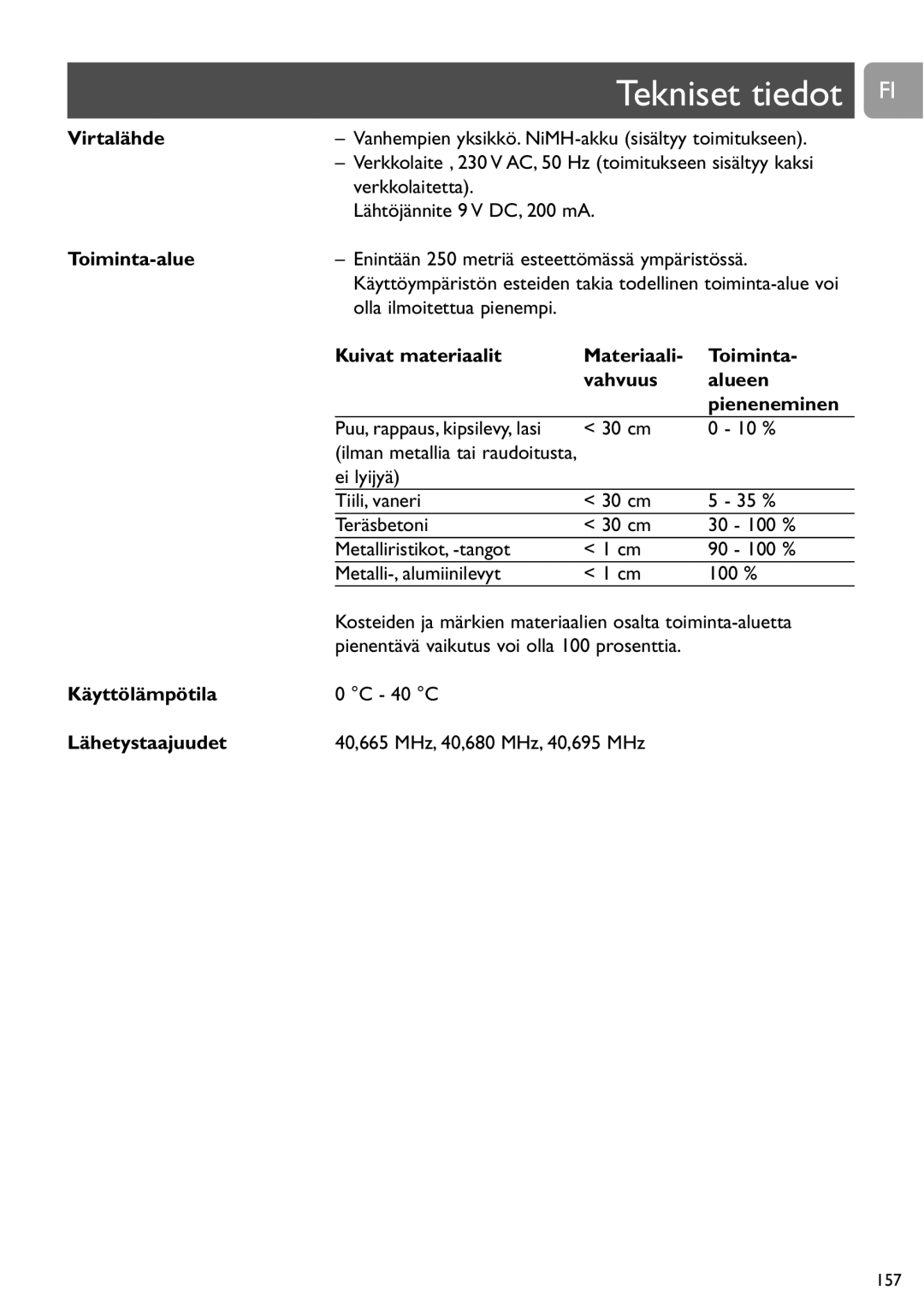 Philips SCD468 user manual Tekniset tiedot FI, Virtalähde, Toiminta-alue, Käyttölämpötila, Lähetystaajuudet 