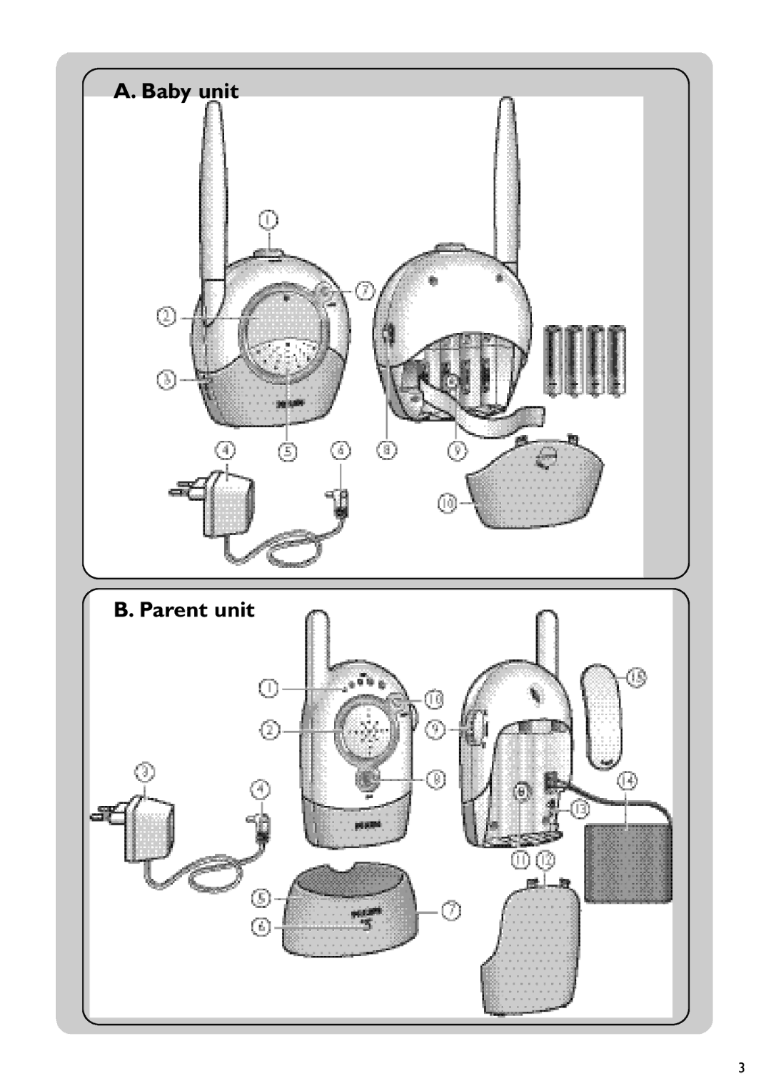 Philips SCD468 user manual Baby unit Parent unit 