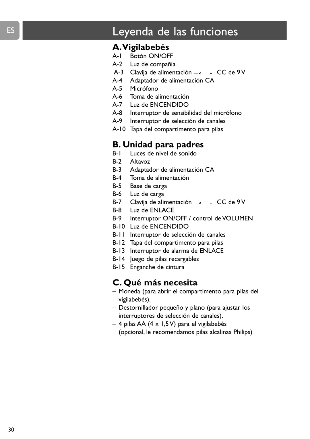 Philips SCD468 user manual Leyenda de las funciones, Vigilabebés, Unidad para padres, Qué más necesita 