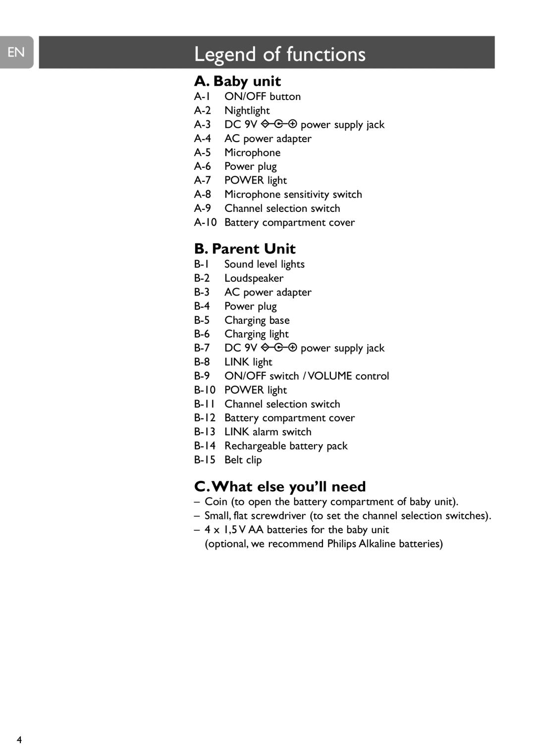 Philips SCD468 user manual Baby unit, What else you’ll need 