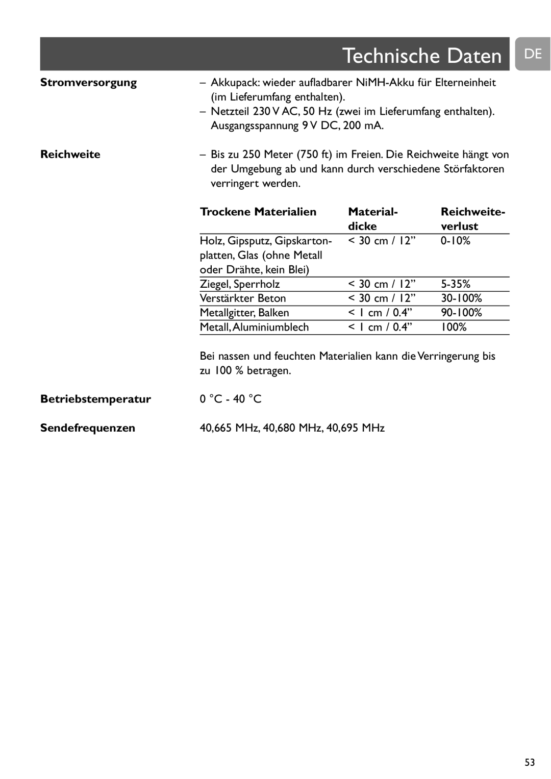 Philips SCD468 user manual Technische Daten DE 