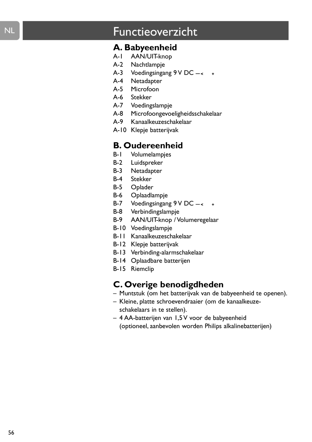 Philips SCD468 user manual NLFunctieoverzicht, Babyeenheid, Oudereenheid, Overige benodigdheden 