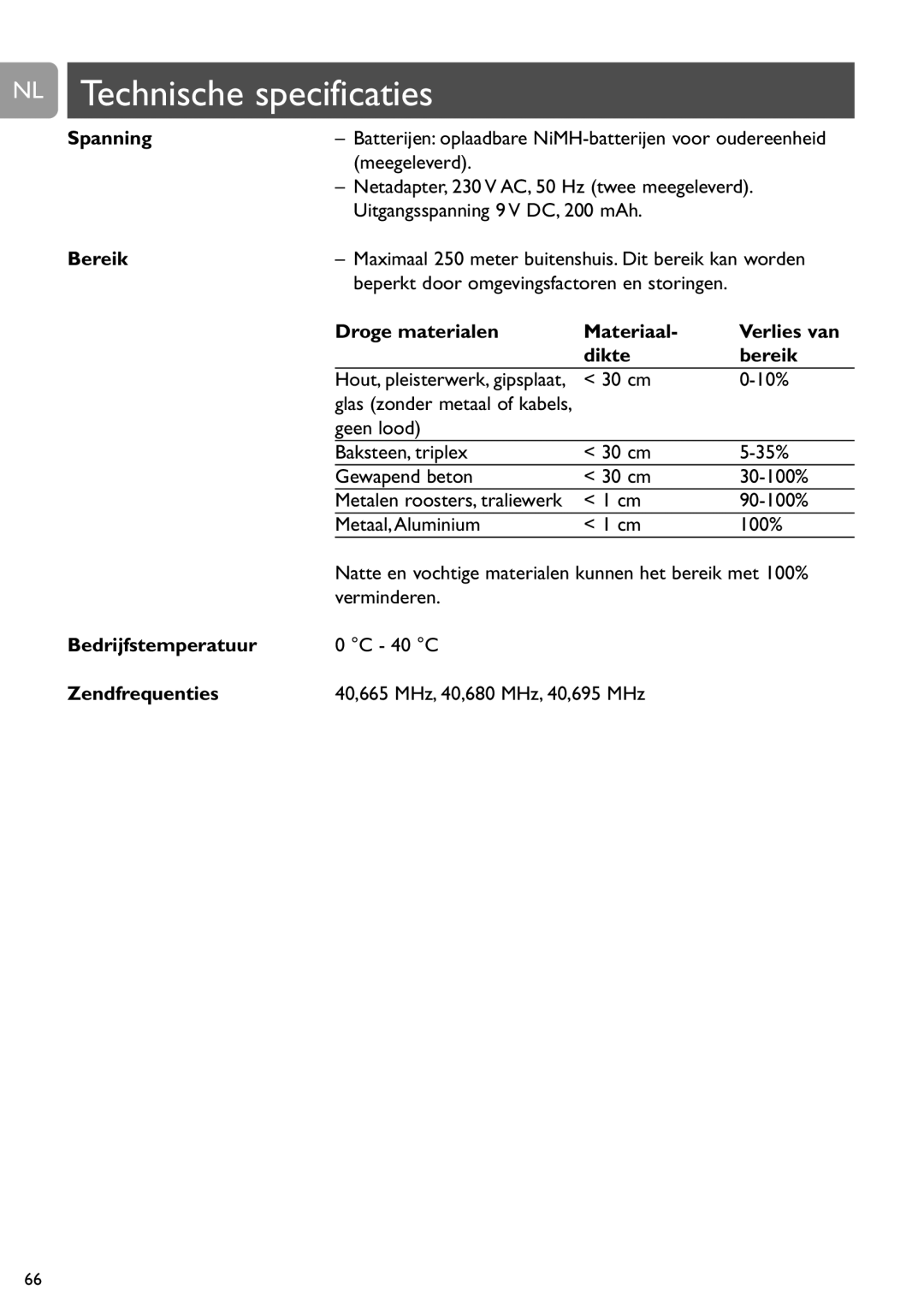 Philips SCD468 user manual NL Technische specificaties 