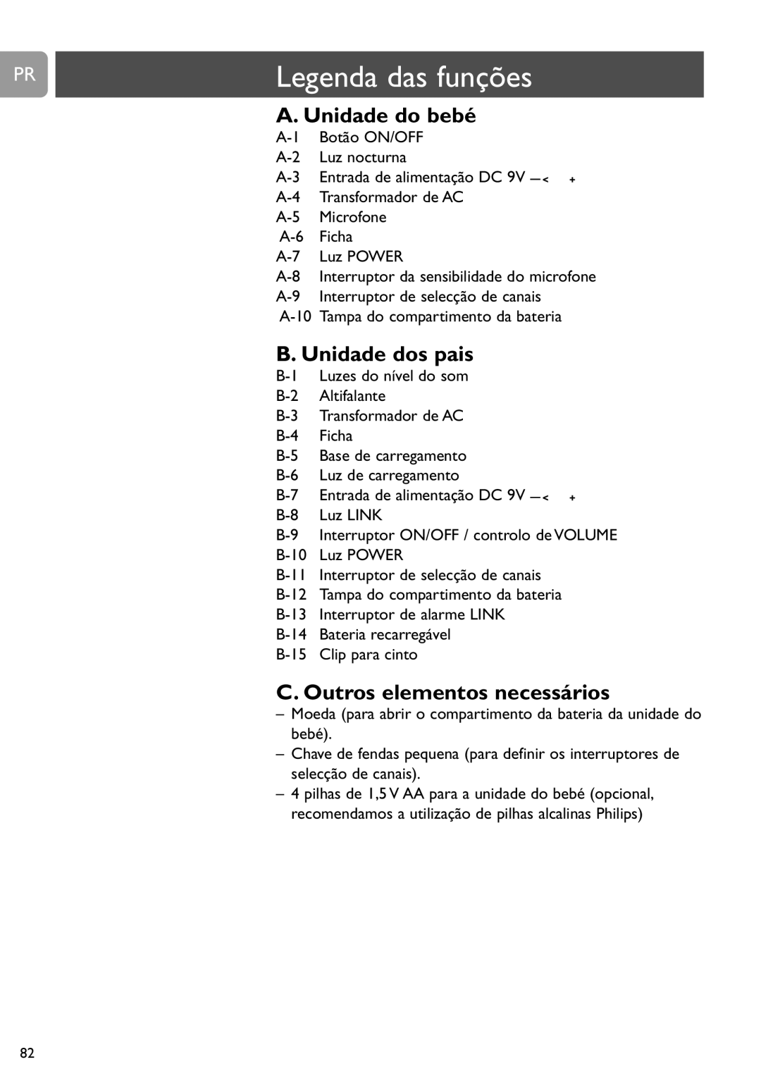 Philips SCD468 user manual Unidade do bebé, Unidade dos pais, Outros elementos necessários 