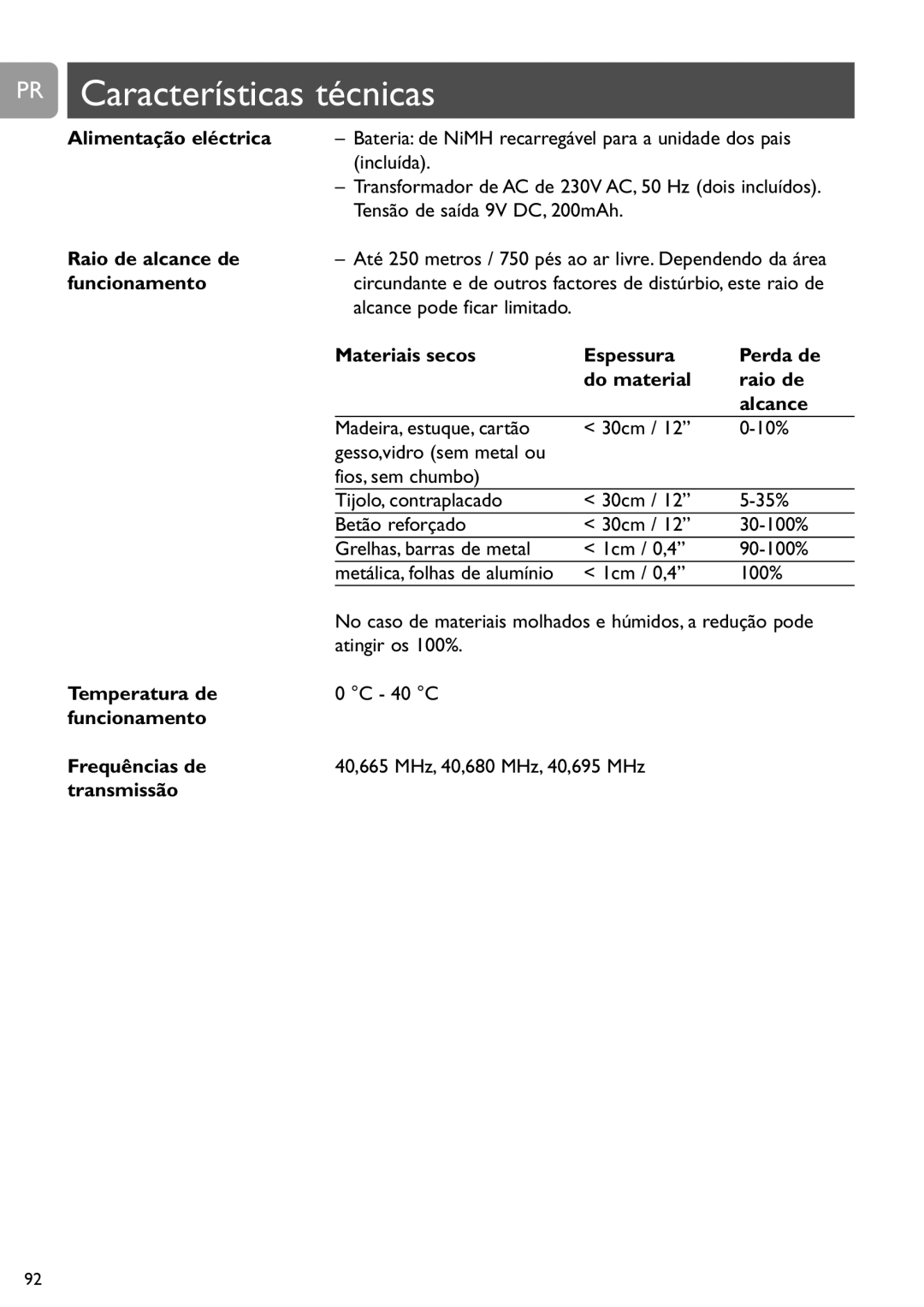 Philips SCD468 user manual PR Características técnicas 