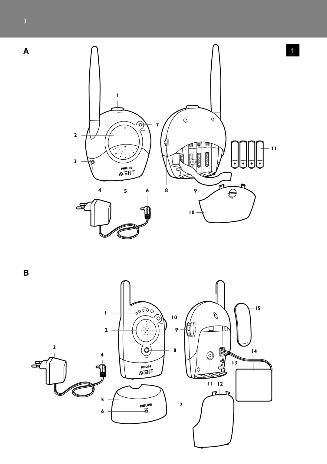 Philips SCD481 manual 