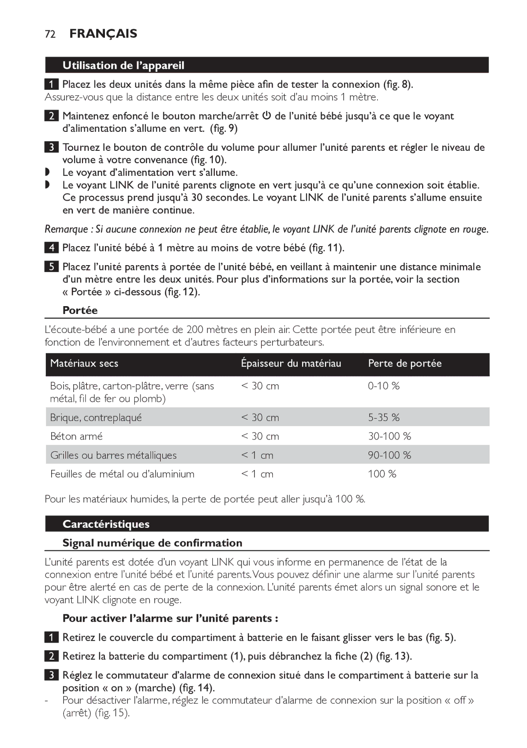 Philips SCD481 manual Utilisation de l’appareil, Portée, Caractéristiques, Signal numérique de confirmation 