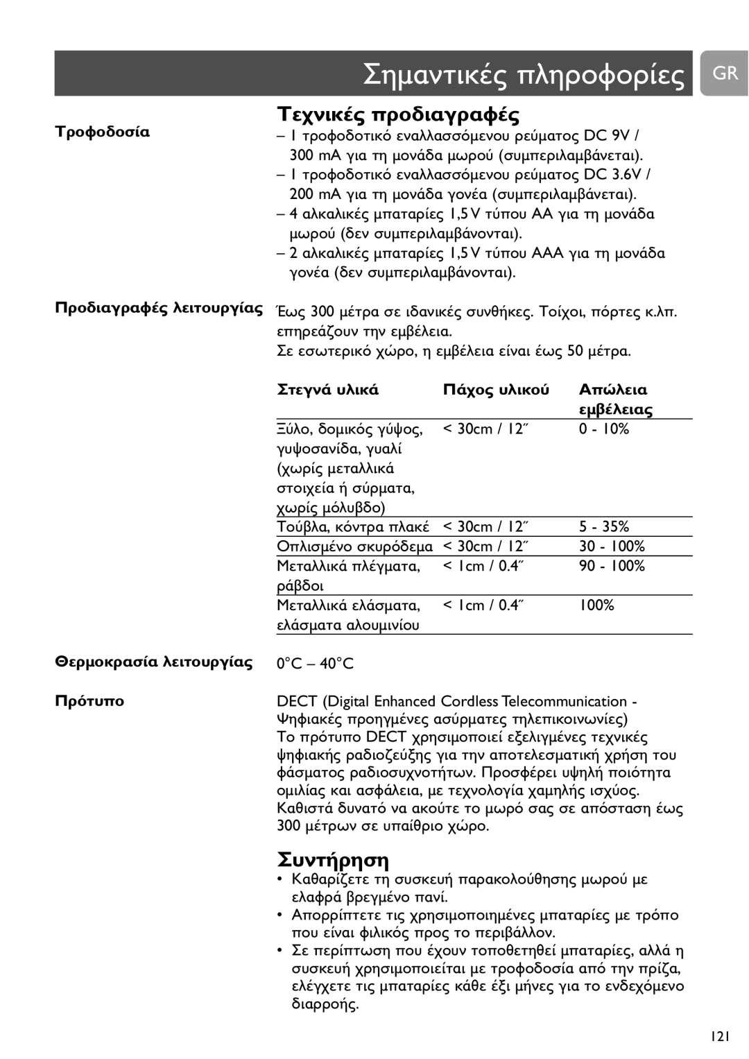 Philips SCD487 user manual 300 