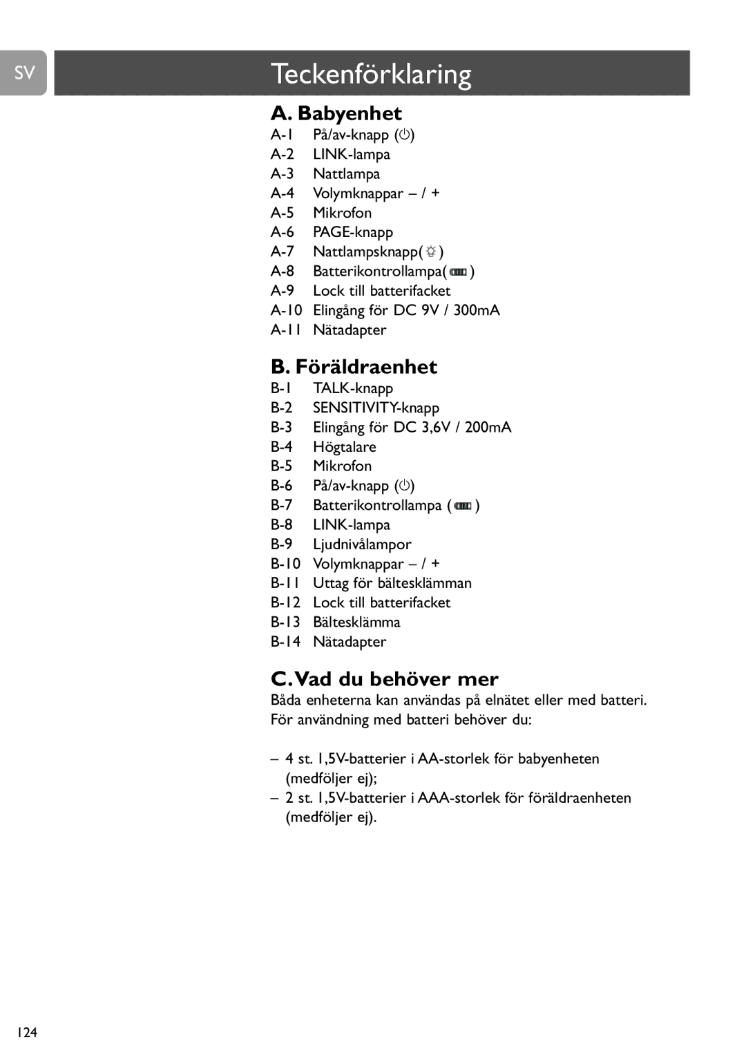 Philips SCD487 user manual SVTeckenförklaring, Babyenhet, Föräldraenhet, Vad du behöver mer 