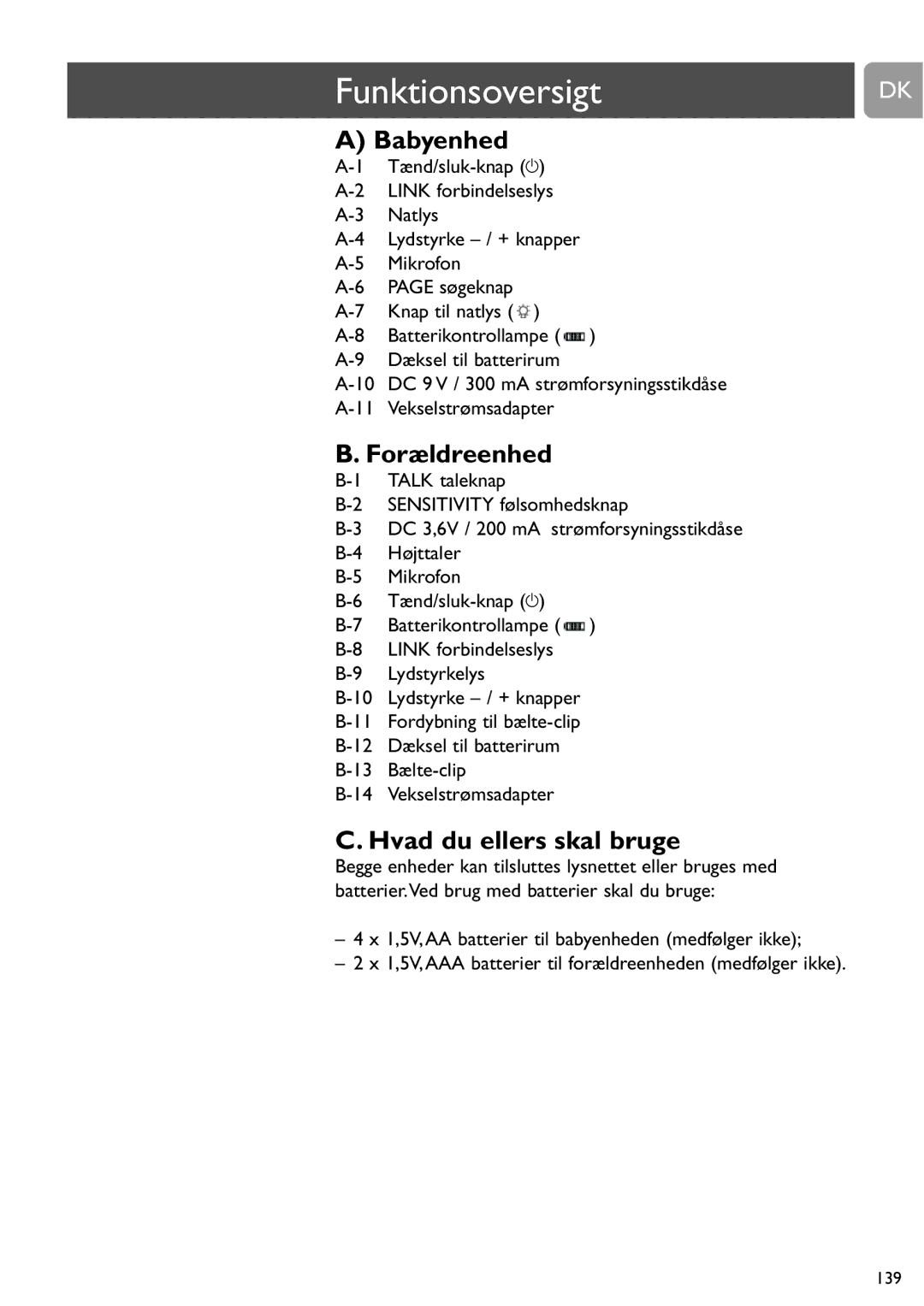 Philips SCD487 user manual Funktionsoversigt, Babyenhed, Forældreenhed, Hvad du ellers skal bruge 