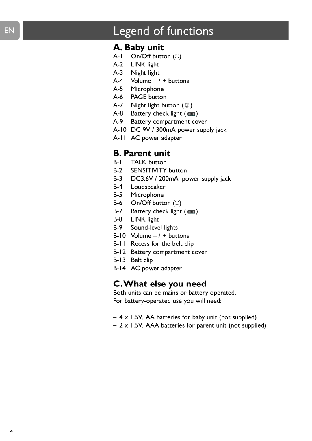 Philips SCD487 user manual Baby unit, Parent unit, What else you need 