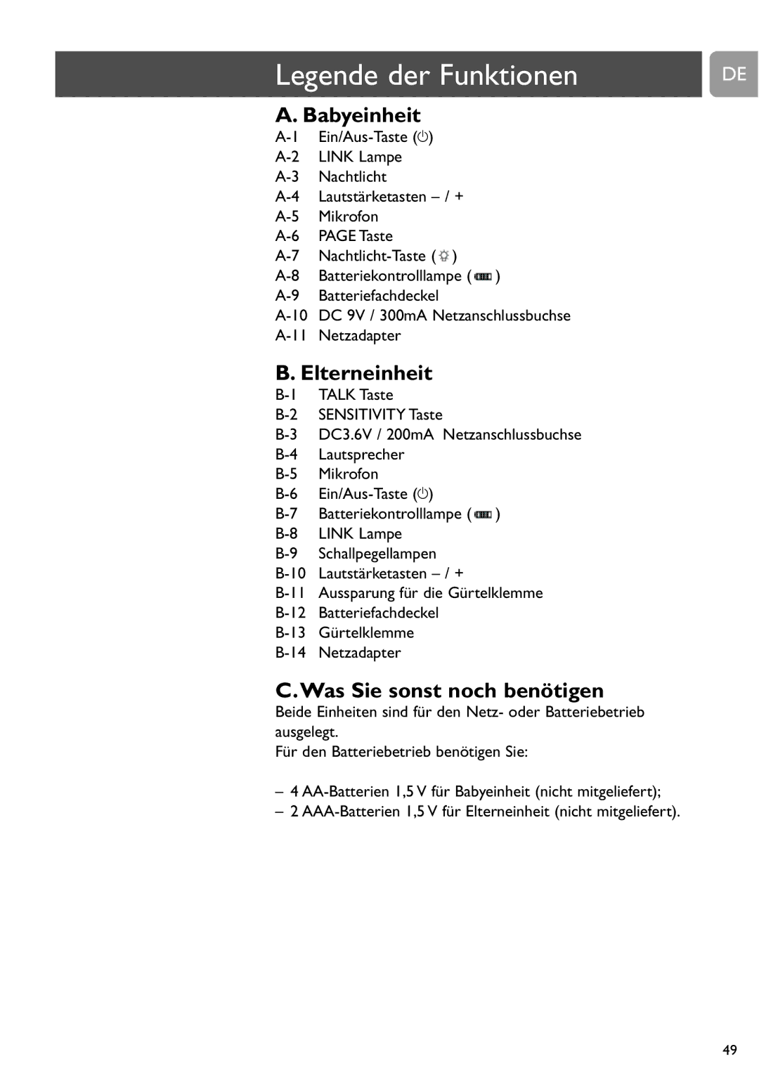 Philips SCD487 user manual Babyeinheit, Elterneinheit, Was Sie sonst noch benötigen 