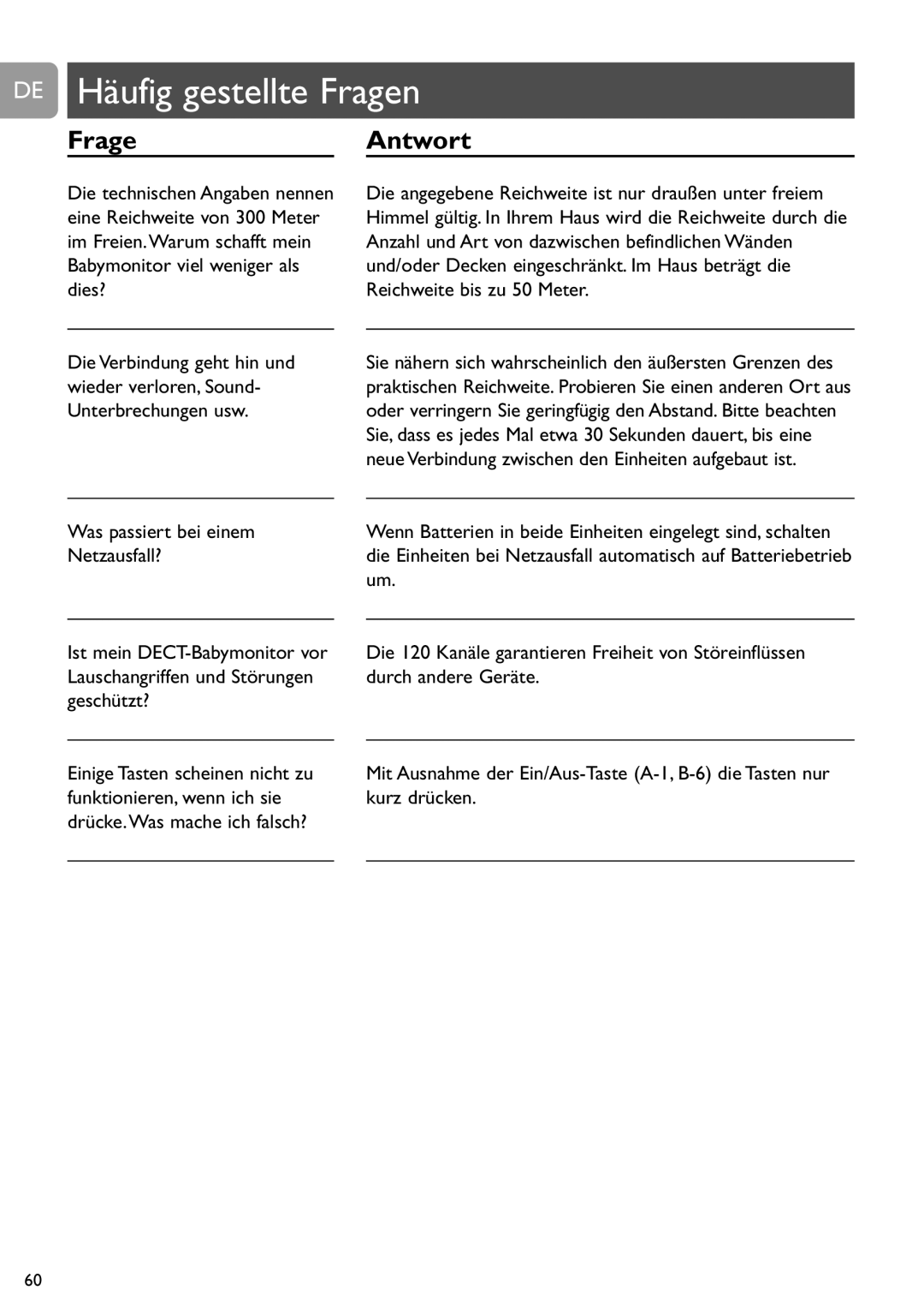 Philips SCD487 user manual DE Häufig gestellte Fragen, FrageAntwort 