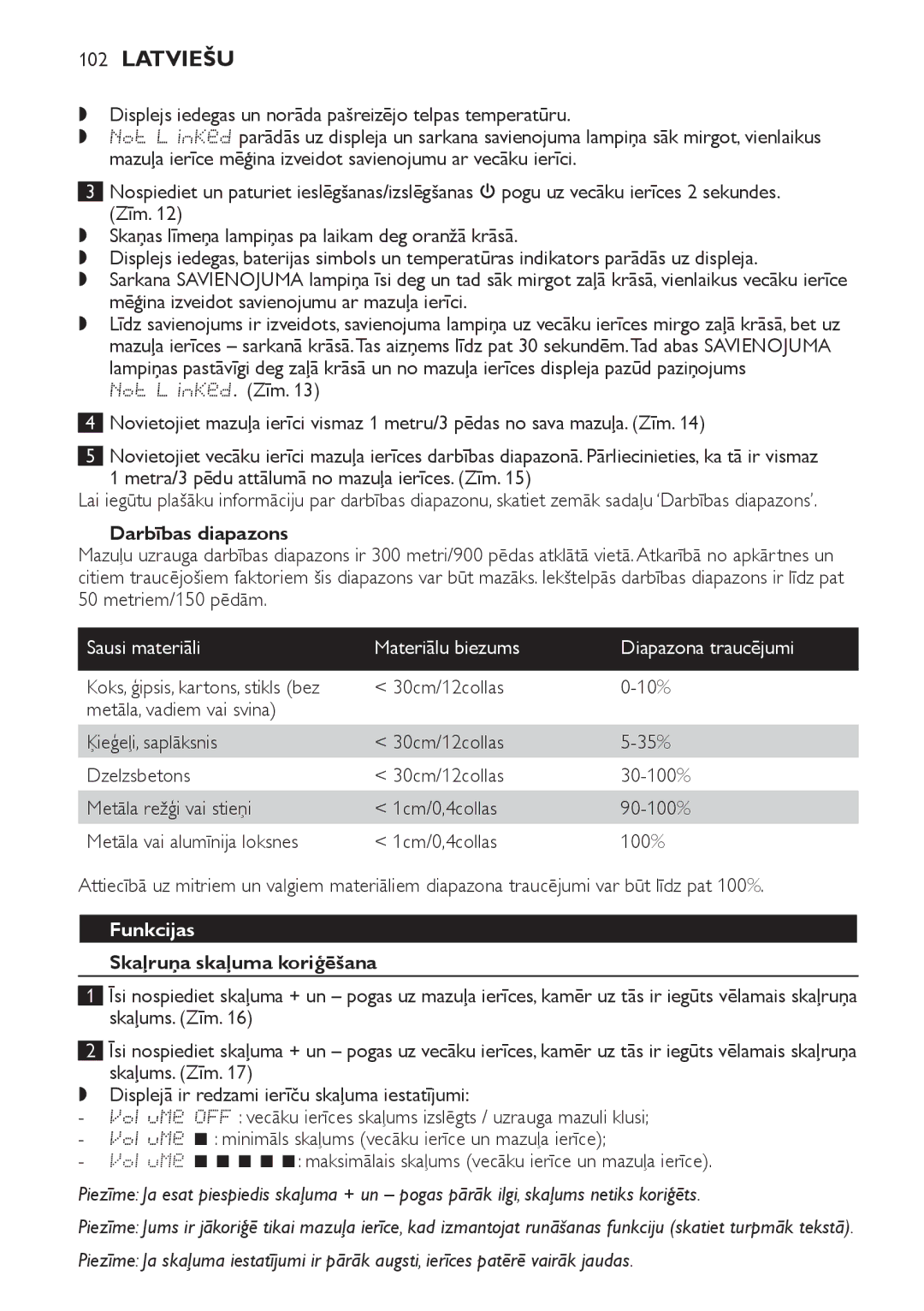 Philips SCD489 manual Darbības diapazons, Sausi materiāli Materiālu biezums Diapazona traucējumi, Funkcijas 