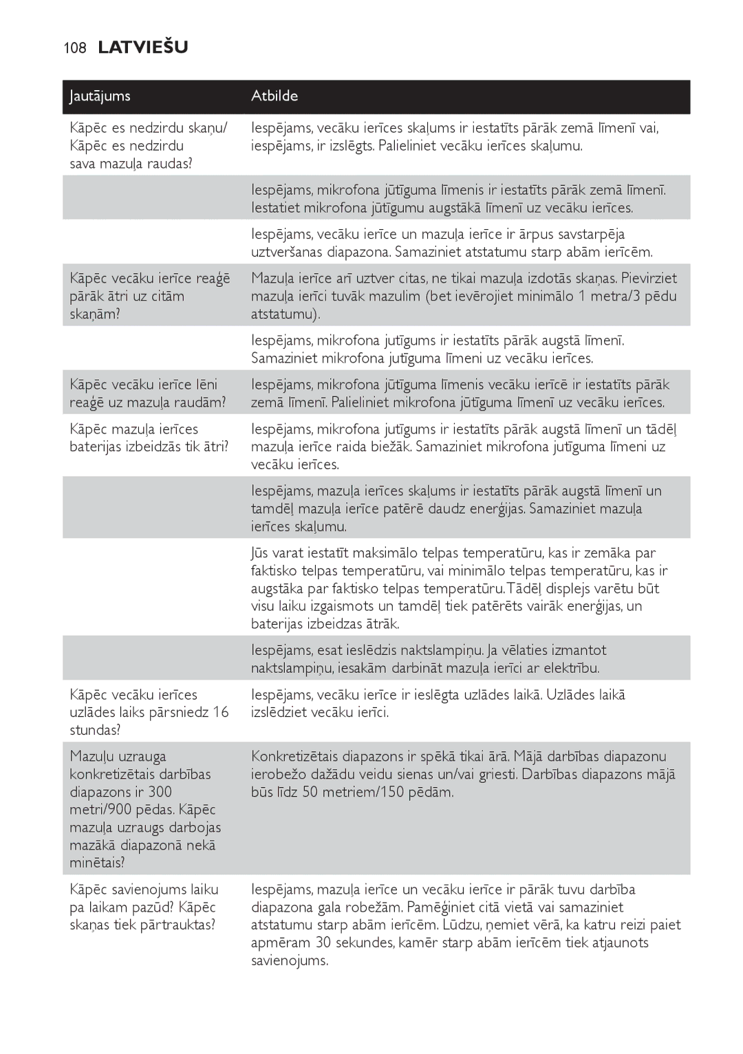 Philips SCD489 manual Pārāk ātri uz citām, Skaņām? Atstatumu, Samaziniet mikrofona jutīguma līmeni uz vecāku ierīces 