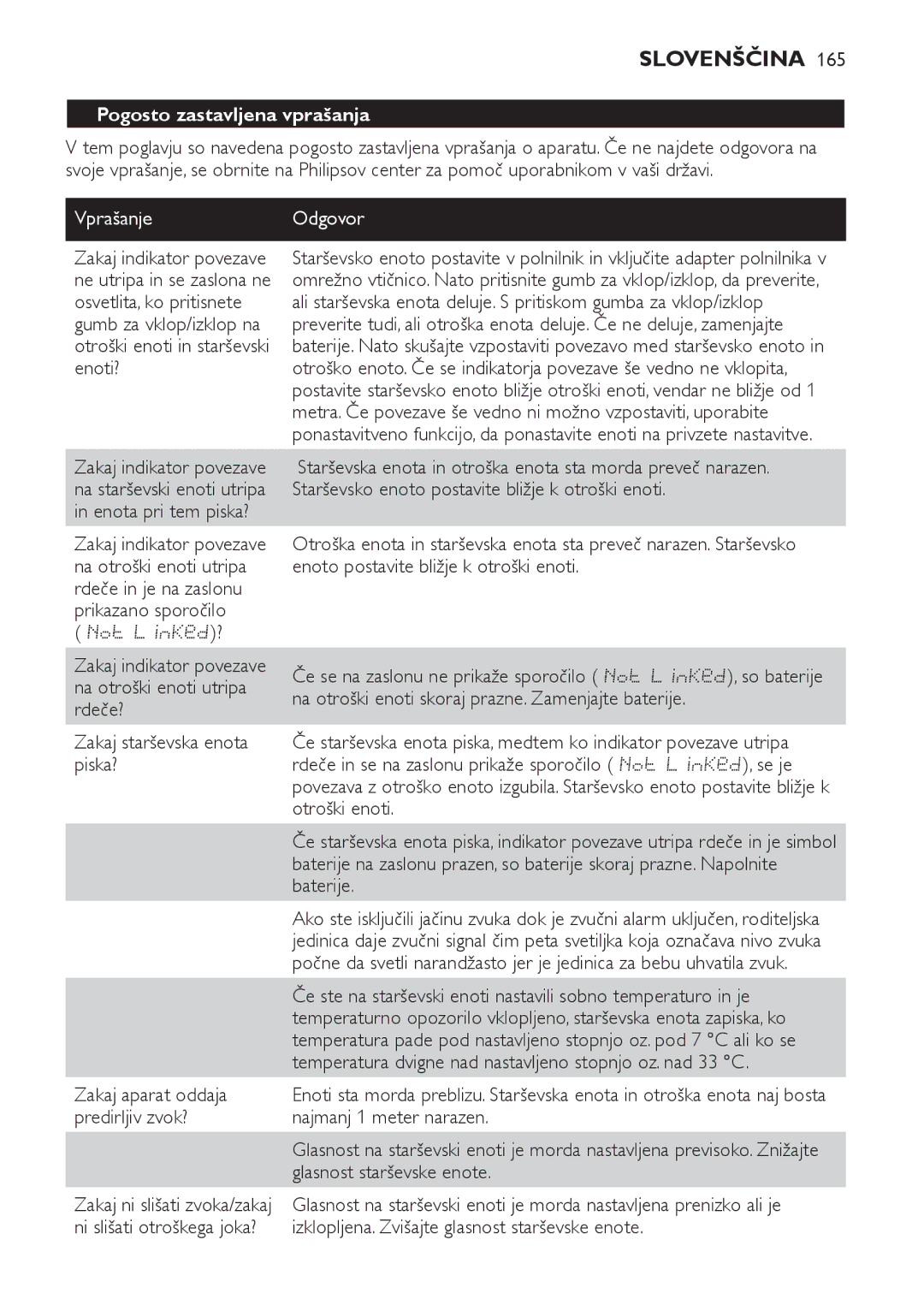 Philips SCD489 manual Pogosto zastavljena vprašanja, Vprašanje Odgovor 