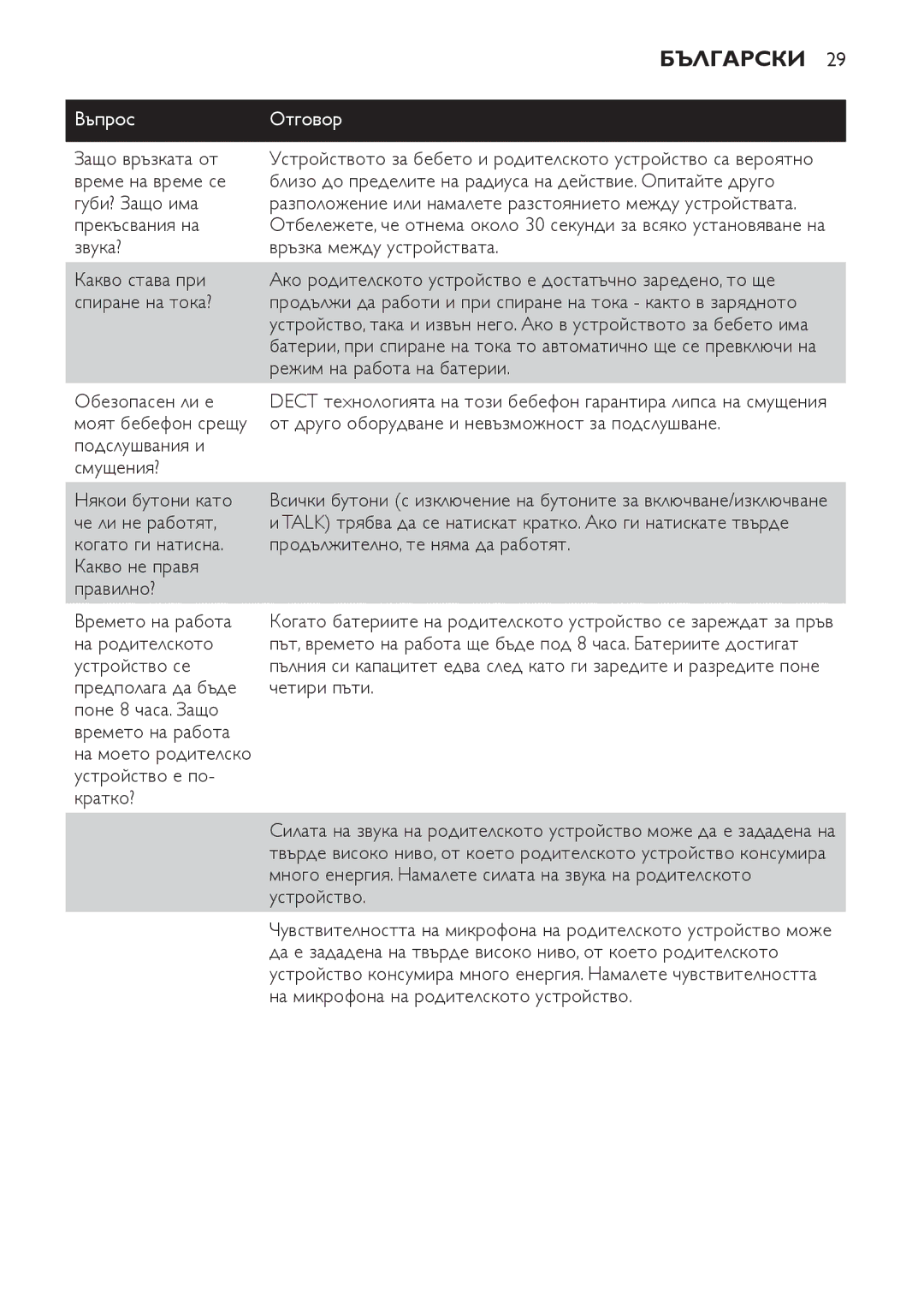 Philips SCD489 manual Защо връзката от, Прекъсвания на, Режим на работа на батерии, На родителското, Устройство се 