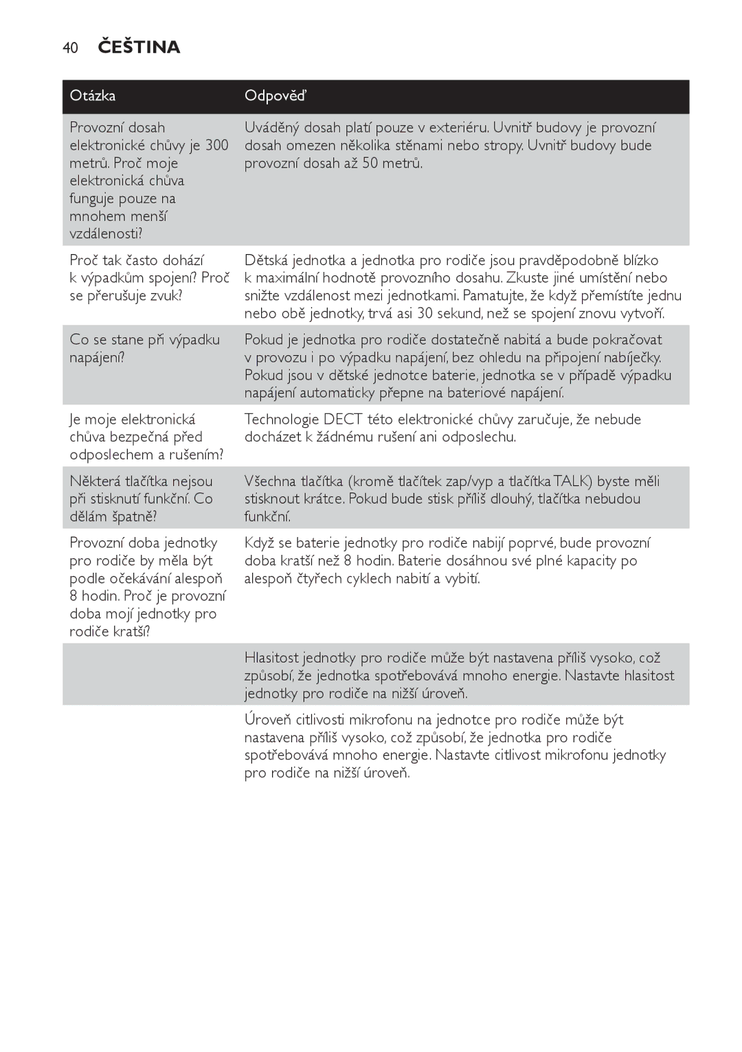 Philips SCD489 manual 40 Čeština, Provozní dosah, Se přerušuje zvuk?, Co se stane při výpadku napájení? 