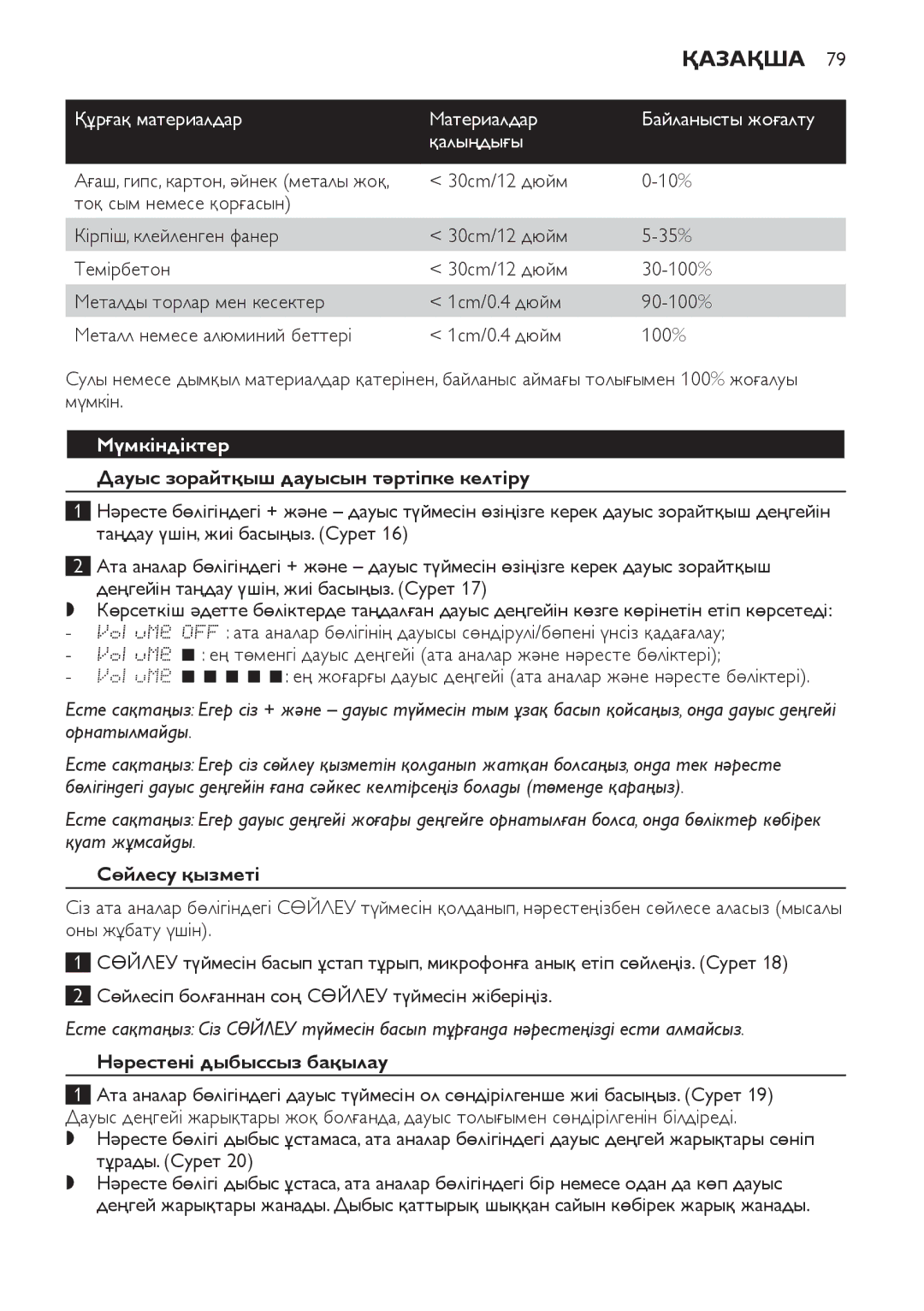 Philips SCD489 manual Құрғақ материалдар Материалдар Байланысты жоғалту Қалыңдығы, Мүмкіндіктер, Сөйлесу қызметі 