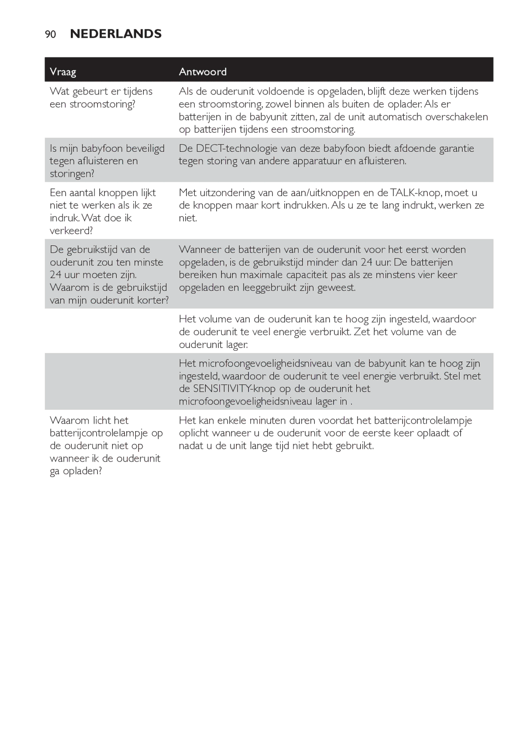 Philips SCD498 manual Wat gebeurt er tijdens, Een stroomstoring?, Op batterijen tijdens een stroomstoring 