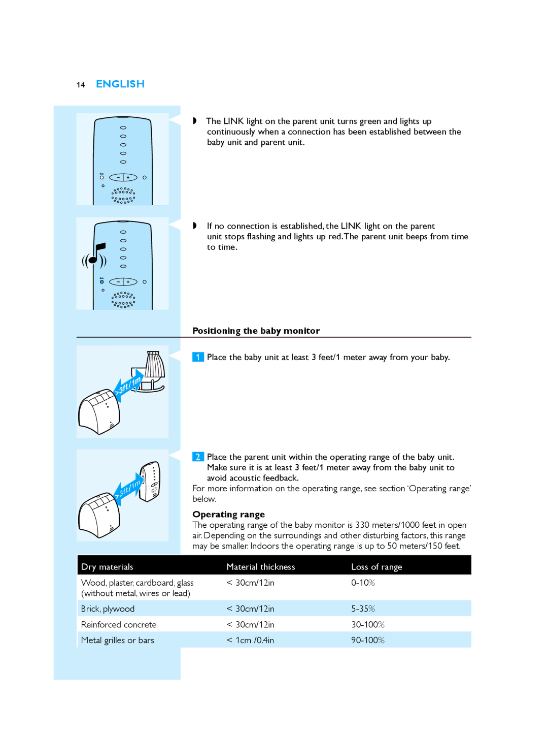 Philips SCD510/00 manual Positioning the baby monitor, Operating range, Dry materials Material thickness Loss of range 