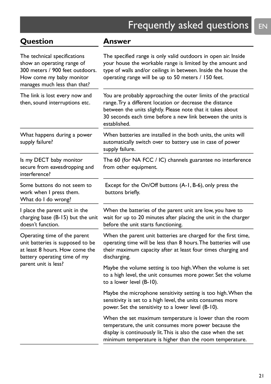 Philips SCD589 user manual Question Answer, Type of walls and/or ceilings in between. Inside the house 