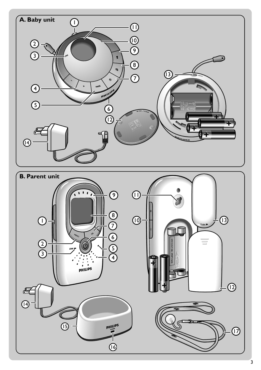 Philips SCD589 user manual Baby unit Parent unit 