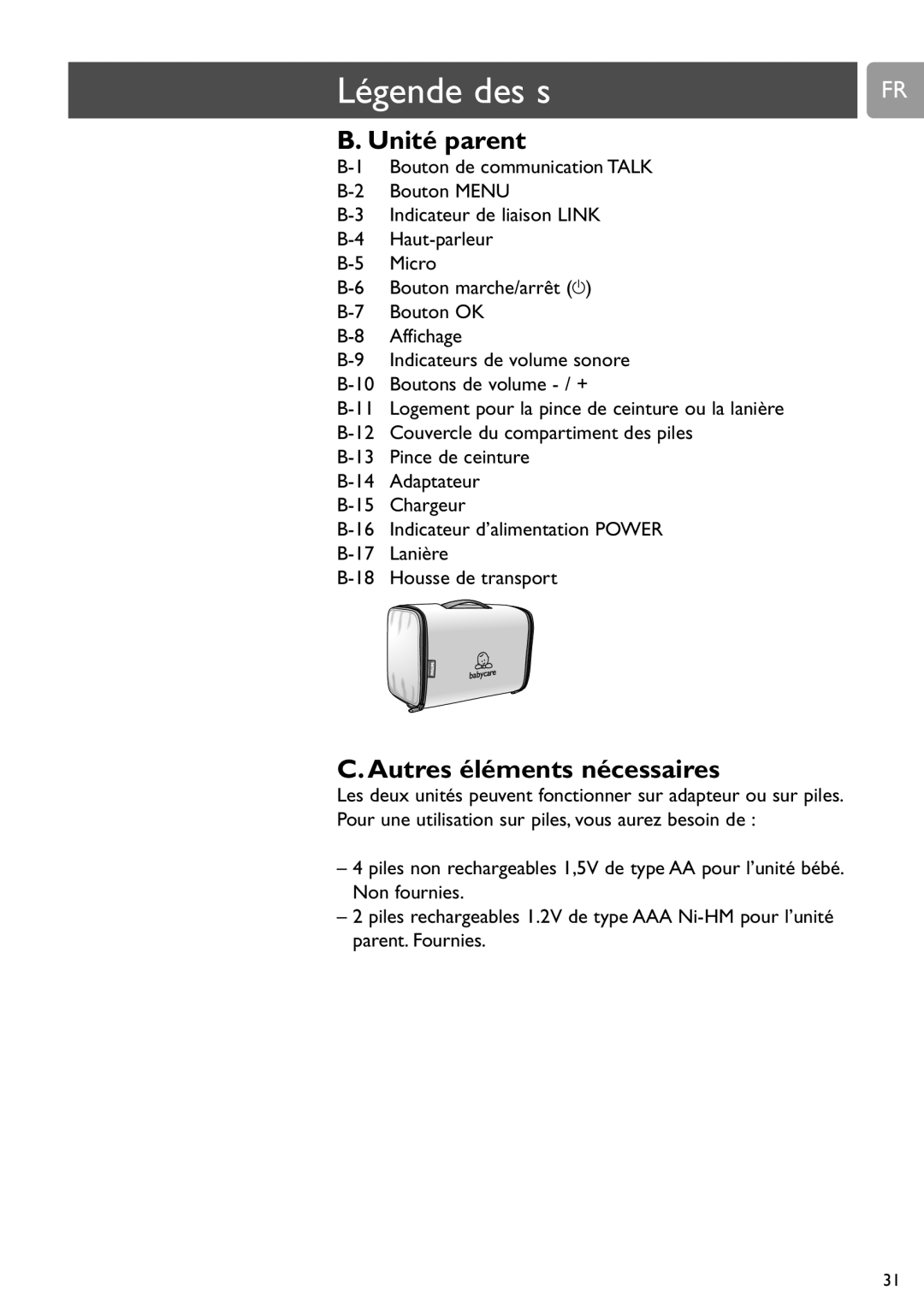 Philips SCD589 user manual Légende des s, Unité parent, Autres éléments nécessaires 