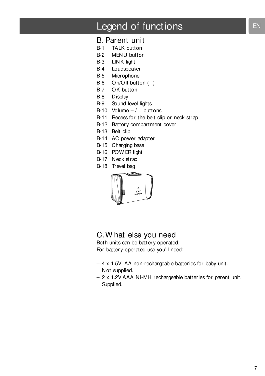 Philips SCD589 user manual Parent unit, What else you need 