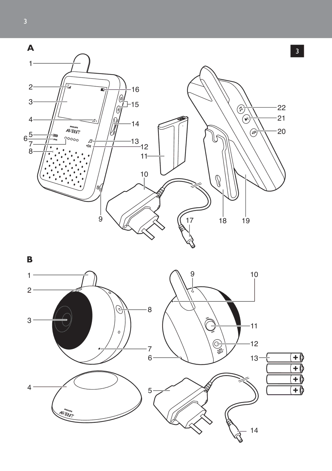 Philips SCD600/10 manual 