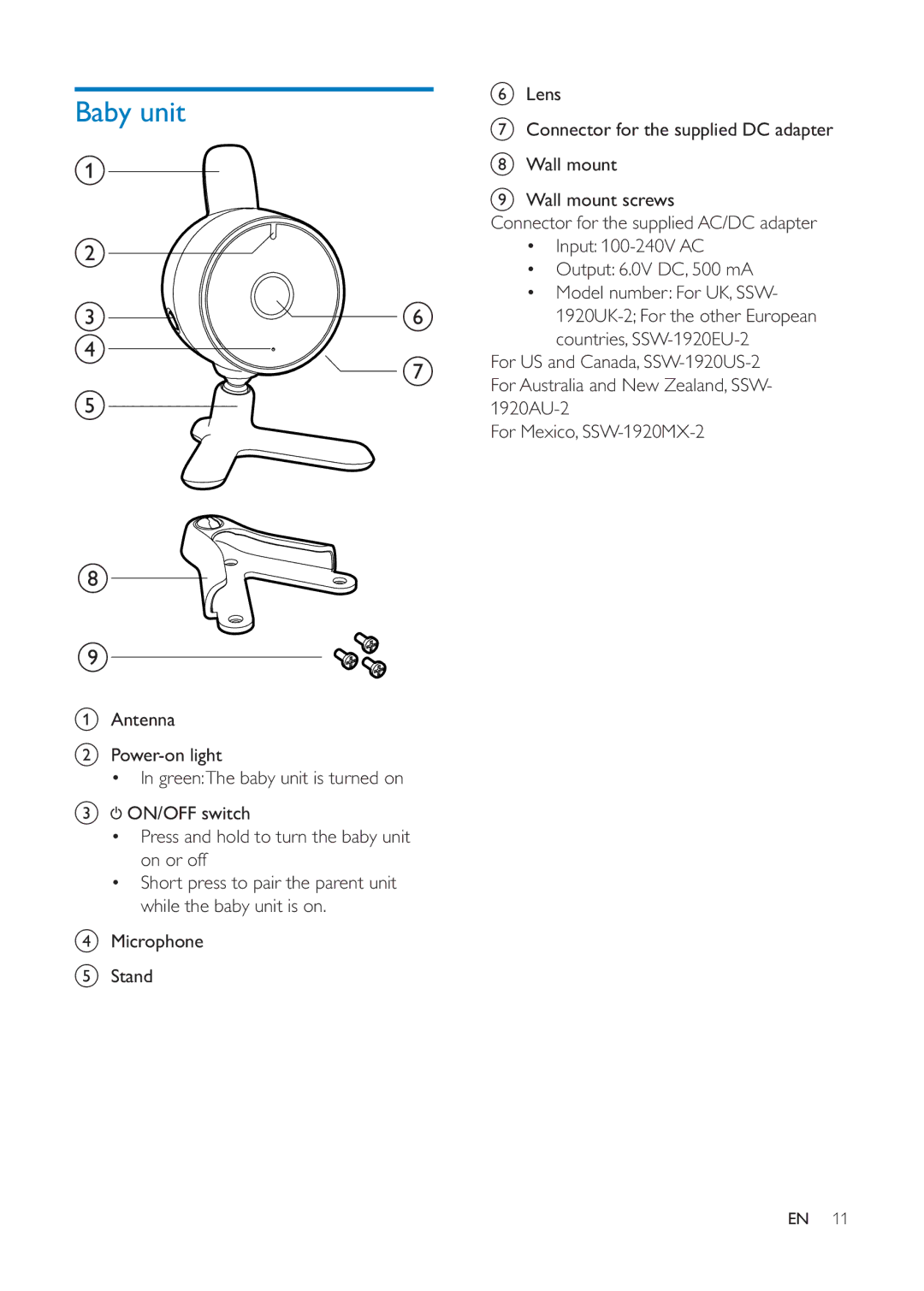 Philips SCD610, SCD609 user manual Baby unit 