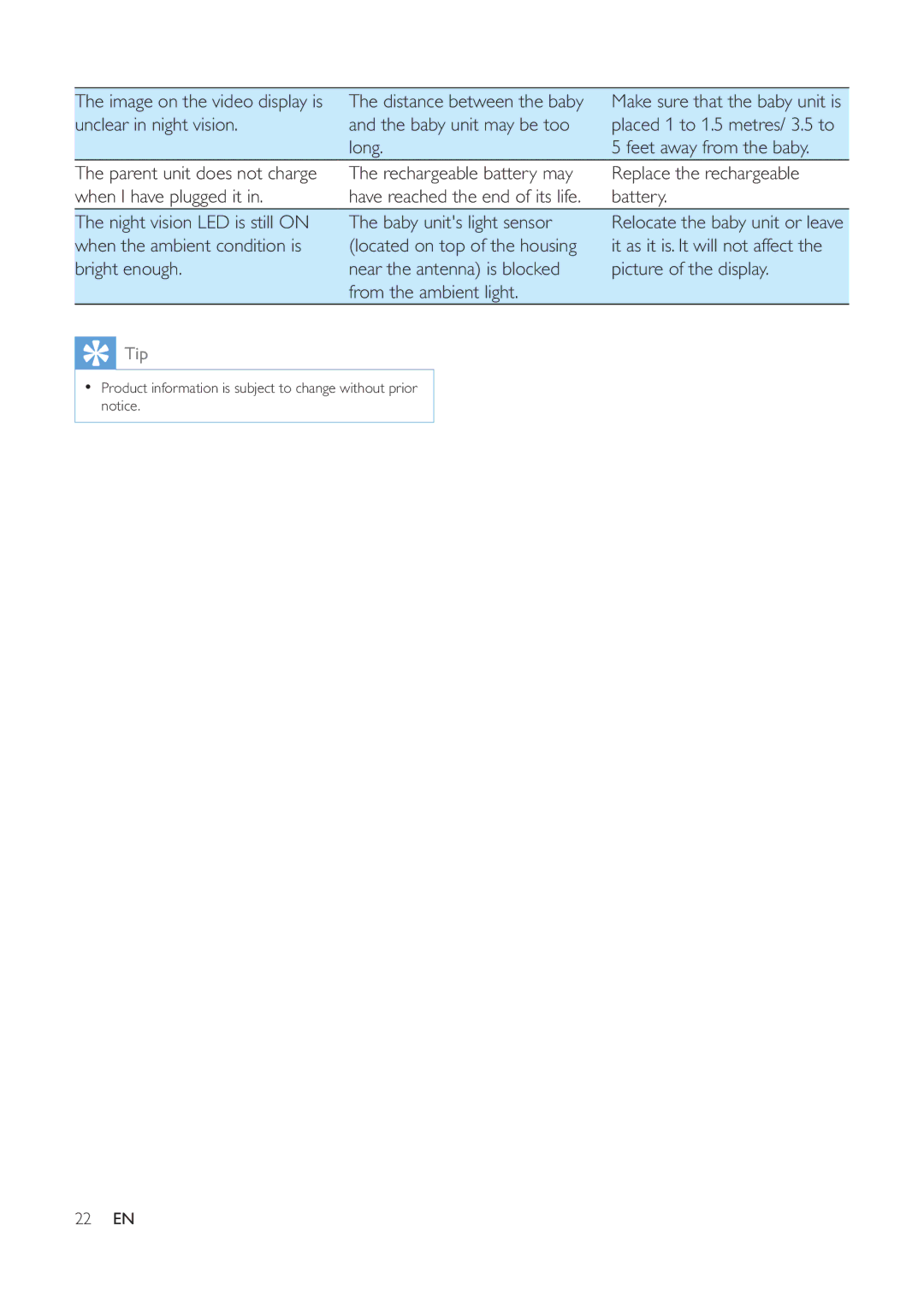 Philips SCD609, SCD610 user manual Unclear in night vision Baby unit may be too, Long Feet away from the baby, Battery 