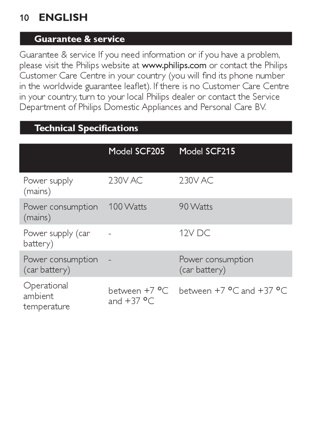 Philips manual Guarantee & service Technical Specifications, Model SCF205 Model SCF215 