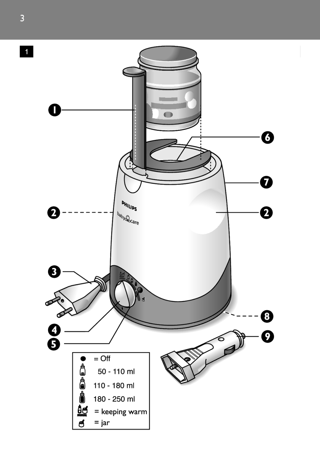 Philips SCF215 manual 