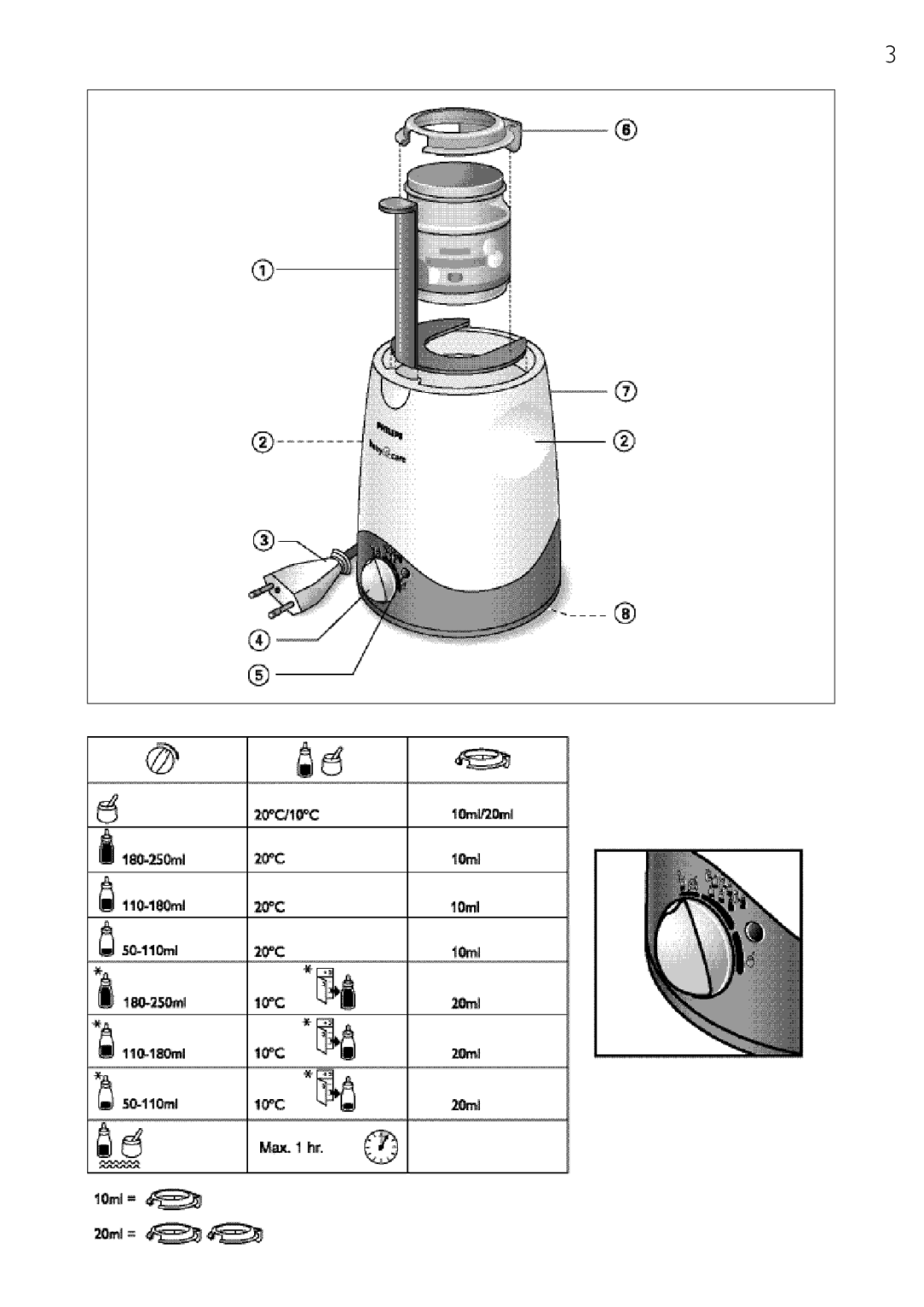 Philips SCF250 user manual 