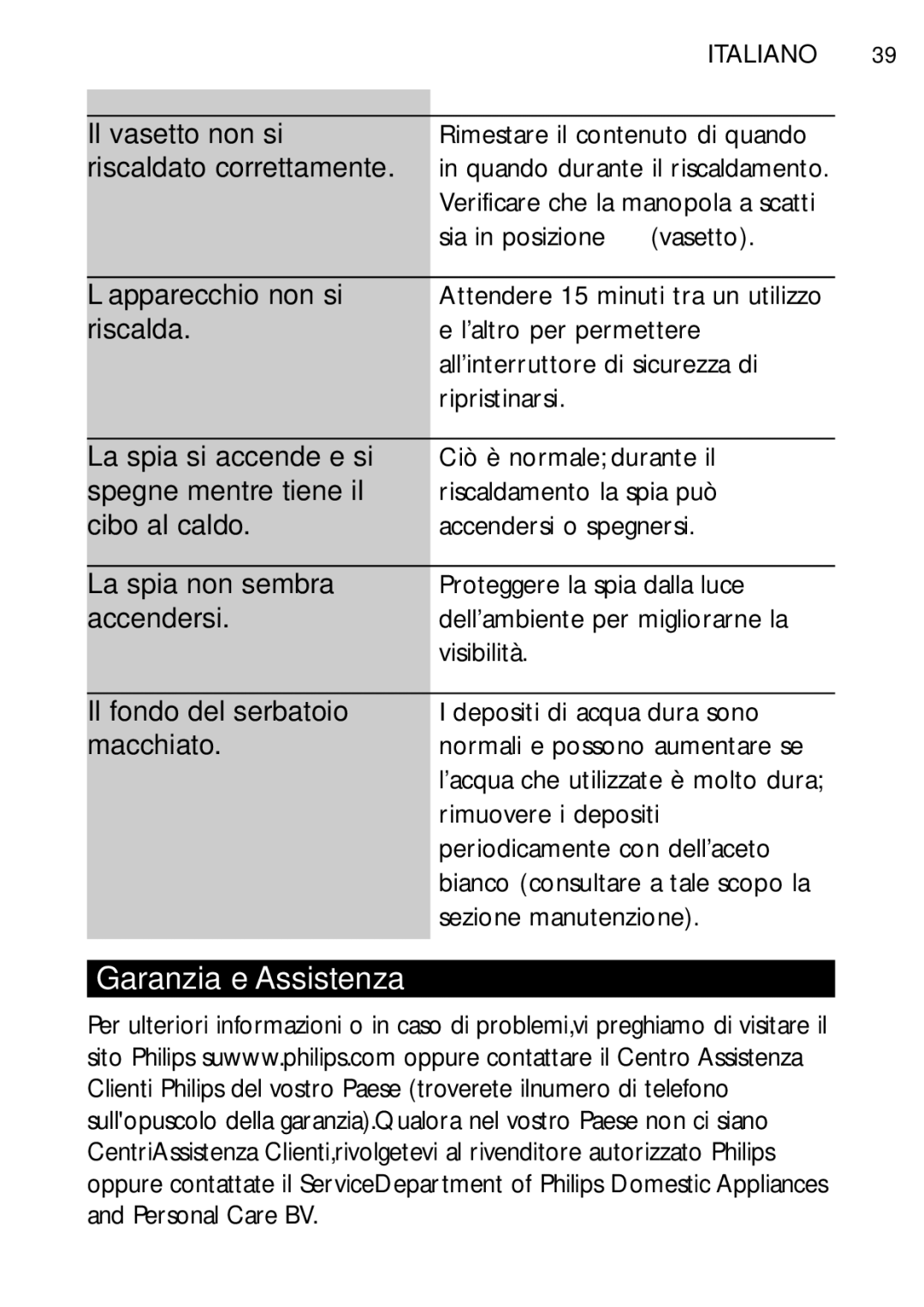 Philips SCF250 user manual Garanzia e Assistenza 