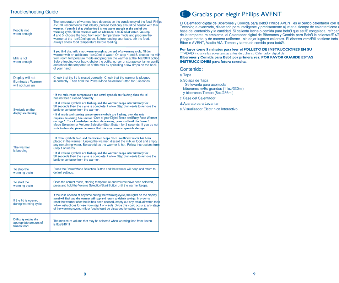 Philips SCF260/33 manual ES Gracias por elegir Philips Avent, Troubleshooting Guide, Contenido, Tapa Solapa de Tapa 